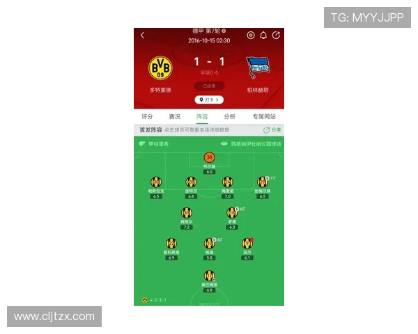 德甲几支豪门球队比赛实力全面对比