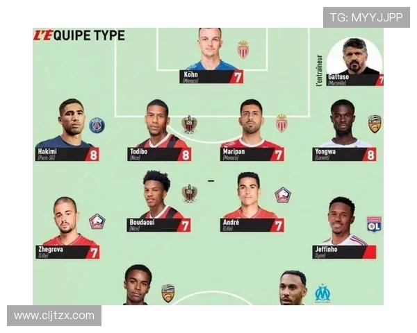 法甲外援转会趋势及影响力球员盘点