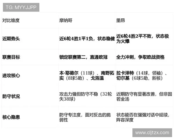 法甲顶级比赛背后的技战术策略与临场应变能力剖析