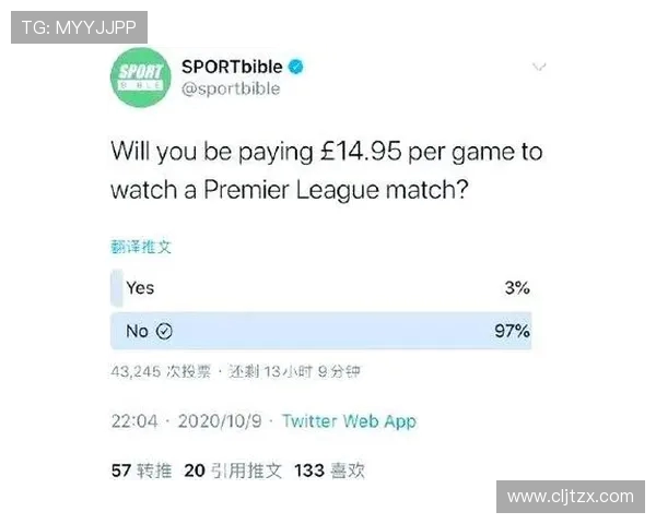 英超各球队的关注度与球迷支持情况分析