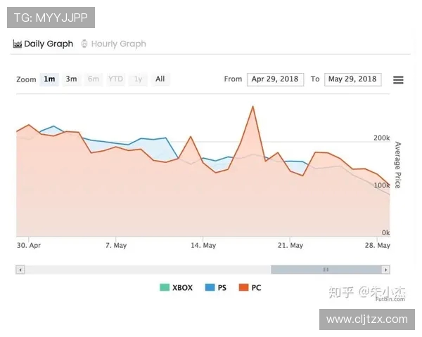 FIFA18世界杯破解补丁下载与安装教程全面解析